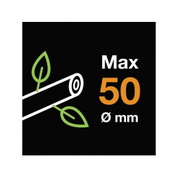 Сучкорез контактный телескопический L86 FISKARS SmatrFit