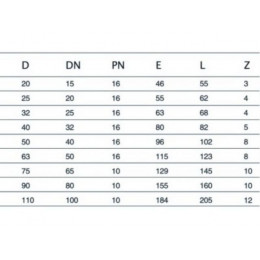 Муфта ПЭ 40, AV Engineering