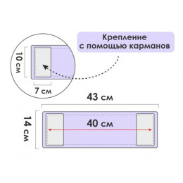 Сменная насадка для швабры из шенилла, лиловая, PERFECTO LINEA