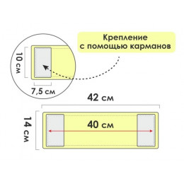 Сменная насадка для швабры из микрофибры Solid, зеленая, PERFECTO LINEA