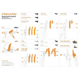 Запасное лезвие для сучкорезов FISKARS L70, L74