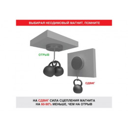Магнит неодимовый  диск 10х2мм сцепление 1 кг (упаковка 14 шт) REXANT