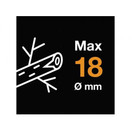 Секатор плоскостной FISKARS Solid P121