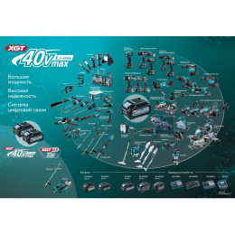 Аккум. ударный гайковерт MAKITA XGT TW 001 GZ в кор.