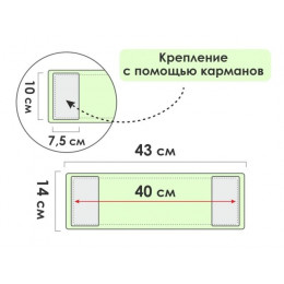 Сменная насадка для швабры из микрофибры, зеленая, PERFECTO LINEA