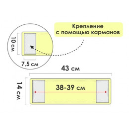 Сменная насадка для швабры из шенилла, оранжевая, PERFECTO LINEA
