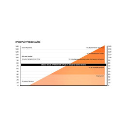 Наушники защитные JEM-603 Dynamic 27 дБ с лентой для фиксации, (розн. уп.) Jeta Safety