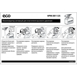 Пеногенератор активный для очистителя высокого давления ECO (HPW-X91125)