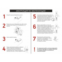 Электроштопор, 4.8х22.8 см, CHEF, PERFECTO LINEA