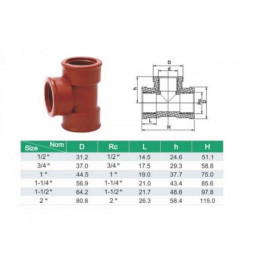 Тройник ПП 1" вн.-вн.-вн. кор., AV Engineering