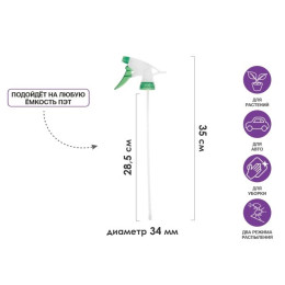 Пульверизатор, PERFECTO LINEA