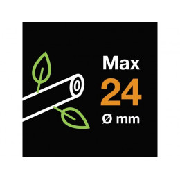 Секатор плоскостной металлический FISKARS Plus P531