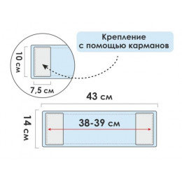 Сменная насадка для швабры из шенилла, синяя, PERFECTO LINEA
