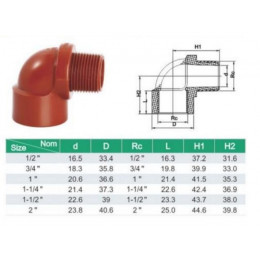Колено ПП 3/4" вн.-нар. кор., AV Engineering