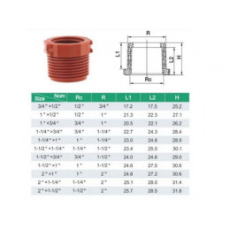 Футорка ПП 3/4" нар. х 1/2" вн. кор., AV Engineering