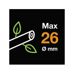 Секатор садовый профессиональный PB-8 М FISKARS