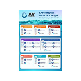 Картридж из вспененного полипропилена 10" 5 микрон, AV Engineering