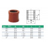 Муфта ПП 3/4" вн.-вн. кор., AV Engineering