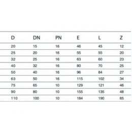 Тройник ПЭ 50, AV Engineering