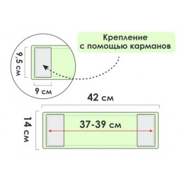 Сменная насадка для швабры из шенилла Solid, зеленая, PERFECTO LINEA