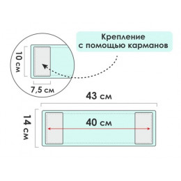 Сменная насадка для швабры из микрофибры, бирюзовая, PERFECTO LINEA