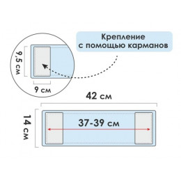 Сменная насадка для швабры из шенилла Solid, голубая, PERFECTO LINEA