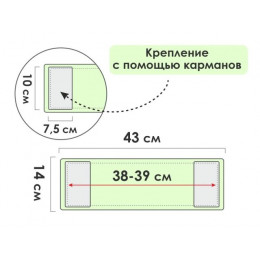 Сменная насадка для швабры из шенилла на липучках, зеленая, PERFECTO LINEA
