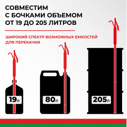 Насос для перекачки топлива бочковой рычажный БелАК Пегас
