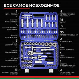 Набор инструментов 108пр. БелАК Профи БАК.07001 (1/4", 1/2", 6 граней, тройная закалка V3)