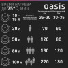Водонагреватель накопит. Oasis SV-50 (сухой ТЭН, 50л, 1,6кВт, КПД 90%, верт., эмаль, УЗО, 20мм)