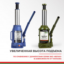 Домкрат гидравлический BELAK PREMIUM 20 т.