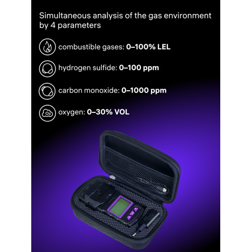 Детектор газа Ermenrich NG60